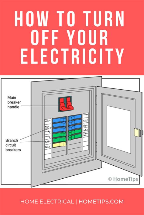 can you move green electrical box|how to turn off electrical box.